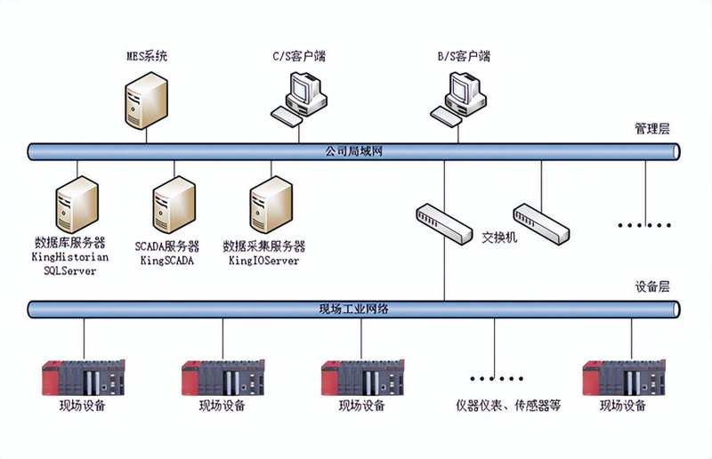 玉溪企业食堂：打造舒适用餐环境的实战攻略